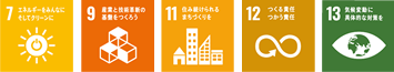 SDGsロゴ 7,9,11,12,13